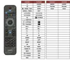 Fernbedienung passend für PHILIPS 42PFL360512 | 42PFL3704 | Produktbild-Vorschau 3