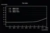be quiet! PURE POWER 11 FM 550W Produktbild-Vorschau 7