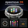 KOSPET TANK T4 GPS Smartwatch Herren, Produktbild-Vorschau 6
