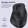 Trust 24727 Fyda Comfort Eco Maus ergonomisch kabellos Náhľad obrázku produktu 11