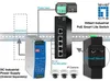 LevelOne Hilbert 5-Port Industrial Gigabit PoE Smart Lite Produktbild-Vorschau 4