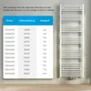 Heilmetz Badheizkörper Weiß 1600x600 mm, Handtuchtrockner Produktbild-Vorschau 6