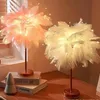 Kreative weiße Flauschig Tischlampe, Nachttischlampe, Produktbild-Vorschau 2