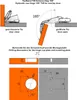 Diagrams showing the installation and drilling dimensions for a hydraulic cup hinge. Produktbild-Vorschau