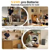 EcoFlow STREAM AC 5000 5 kWh Speicher für Balkonkraftwerk, Produktbild-Vorschau 3