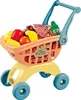 Winkelwagen met boodschappen, gemaakt van biologisch Productafbeelding-voorbeeld 1