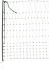 Kerbl Kerbl Filet à volaille vert 50m x 106 cm - 15 perches Voir les images du produit 22