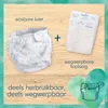 Pampers Harmonie Hybrid – Waschbare Windel – 108 saugfähige Produktbild-Vorschau 4