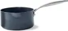 GreenPan Copenhagen Stielkasserolle schwarz 16 cm Produktbild-Vorschau 6