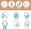 Face Lifting Tape, Myofasziales Gesichtstraffungsband, Produktbild-Vorschau 7