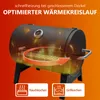 Sunjas Holzkohlegrill mit integriertem Thermometer, Produktbild-Vorschau 3