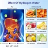 Wasserstoff-Wasserflasche Wiederaufladbare Produktbild-Vorschau 4