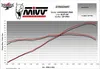 MIVV GP Pro Black Slip-On výfuk schválený pre KAWASAKI Z900 Náhľad obrázku produktu 5