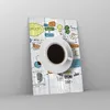 Bilder auf glas - Einteilig - Kaffee Morgen Tasse Frühstück Produktbild-Vorschau 4