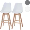zestaw 2 stołków barowych Malmö T501, retro design ~ biały, Podgląd zdjęcia produktu 7