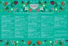 ETS - BIO Tee Adventskalender "Christmas Vibes only", 25 Produktbild-Vorschau 9