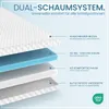 Matratzentopper 100×200 cm – Gel-Memory- und Komfortschicht Produktbild-Vorschau 3