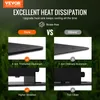 A marketing image comparing two products, highlighting heat dissipation features with close-up shots and text. Anteprima dell’immagine prodotto