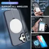 Collage of images showing a phone case with magnetic accessories attached. Produktbild-Vorschau