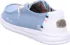 Hey Dude Shoes Mokassins Schnürschuhe Damen 31353736323137 Produktbild-Vorschau 23