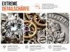 Lupe Leselupe 30 Fach Vergrößerung Vergrößerungsglas Produktbild-Vorschau 9