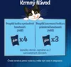 A diagram showing feeding instructions for cats. Produktbild-Vorschau