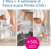 Brita MAXTRA PRO - ALL IN ONE PACK 6, 6 szt., Brita, Wkład Podgląd zdjęcia produktu 10