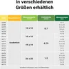 Wiltec Maschendrahtzaun 1 m x 25 m, 1,2 mm Drahtstärke Produktbild-Vorschau 8