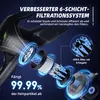 Aiibot 45000Pa Akku Staubsauger Bis zu 50 Min Laufzeit,600W Produktbild-Vorschau 3