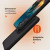 NIVOCASE Handyhülle für Samsung Galaxy A54 5G  Hülle Produktbild-Vorschau 2
