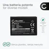 CELLONIC 2x Batteria compatibile con Nikon Coolpix P900, Anteprima dell’immagine prodotto 4