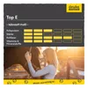 A woman is petting a horse, with a graphic overlay showing nutritional information. Produktbild-Vorschau