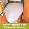 Dexitex Spannbettlaken Wohnmobil 2er Set – Produktbild-Vorschau 7