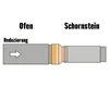 Ofenrohr Reduzierung Bertrams Ø 140-130 mm senotherm Produktbild-Vorschau 3