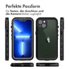 imoshion Wasserdichte 360 Hülle iPhone 14 - Schwarz Produktbild-Vorschau 8
