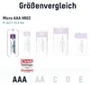 1x4 Ansmann lítiová nabíjateľná batéria Micro AAA 400mAh + Náhľad obrázku produktu 4