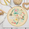 Auslaufmodell Bothy Threads Kreuzstich Set mit Stickrahmen Produktbild-Vorschau 2