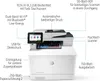 A diagram of a multifunction printer with callouts highlighting its features. Podgląd zdjęcia produktu