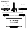 Club 3D CAC-1310 Club3D HDMI-Kabel A -> A 2.0 High Speed Anteprima dell’immagine prodotto 10