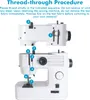 Diagram showing the thread-through procedure for a sewing machine. Produktbild-Vorschau