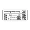 Dogs’n Tiger Adult, Katzenfutter, Herzlich, Katzen Produktbild-Vorschau 8