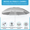 Fleau Goods Set Parasol de Luxe 180 cm - Protection UV - Voir les images du produit 2