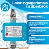 KESSER® Druckschalter Druckwächter Pumpensteuerung Produktbild-Vorschau 6