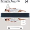 Matelas DEWINNER 180 x 200 cm, mousse de 28 cm et mousse à Voir les images du produit 6