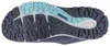 Multifunkční obuv Meindl Power Walker Lady 3.5 GTX Boa Náhled obrázku produktu 7