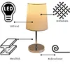 LED Nachttischlampen Set 2 Stück mit Stoffschirm weiß – Produktbild-Vorschau 3