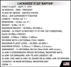 Cobi COBI Lockheed® F-22® Raptor® Scale 1:48 Produktbild-Vorschau 18