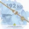 CampAir Paracord Seil aus reißfestem Nylon Produktbild-Vorschau 7