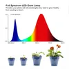 A graph showing the light spectrum of a full-spectrum LED grow lamp, with images of plants at different growth stages below. Produktbild-Vorschau