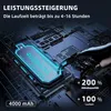 Nackenventilator,Tragbarer leiser Halsventilator(Weiss)mit Produktbild-Vorschau 7